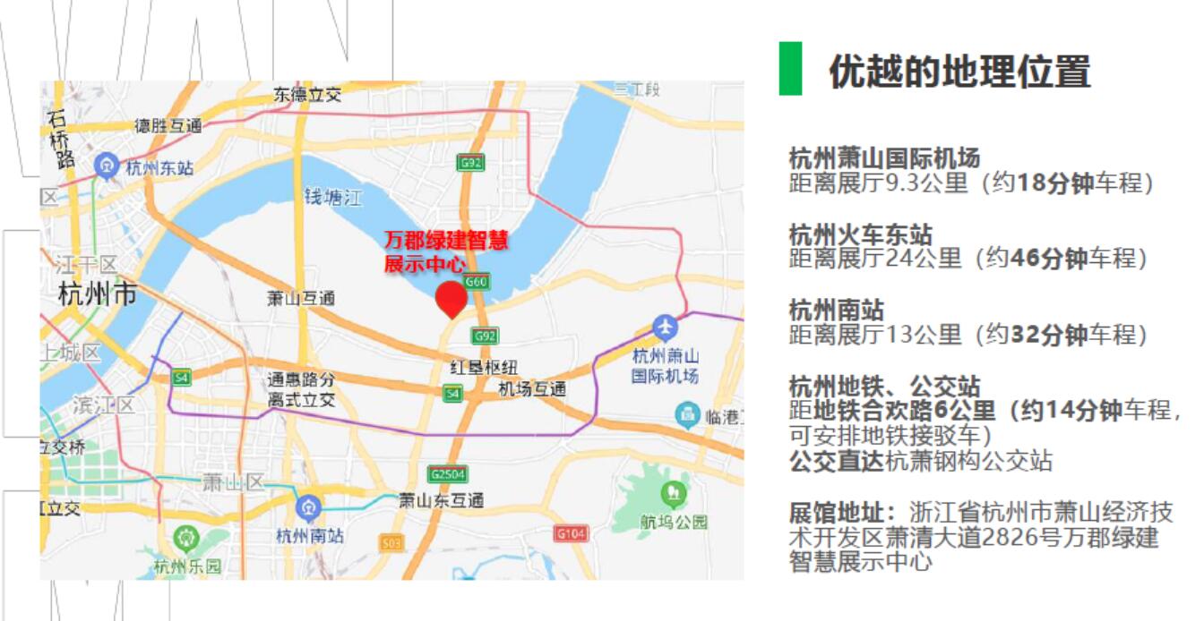 杭州萬郡綠建智慧展示中心交通圖
